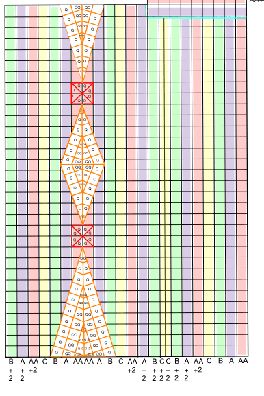 Tapered Insulation Design